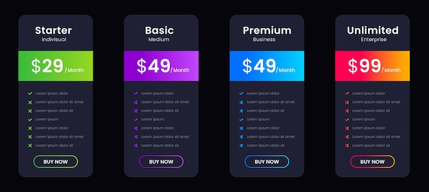 Графіки тарифів